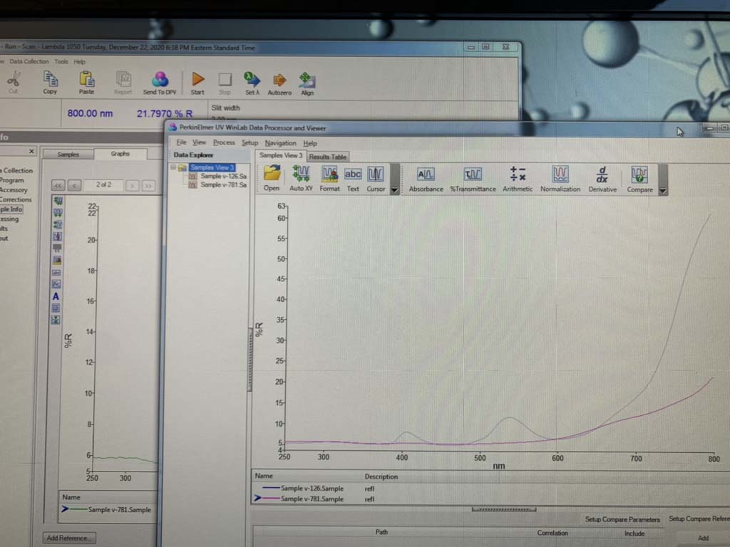PERKIN ELMER Lambda 1050 Spectrophotometer used for sale price 9366383