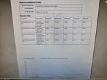 사진 사용됨 PERKIN ELMER Lambda 35 판매용
