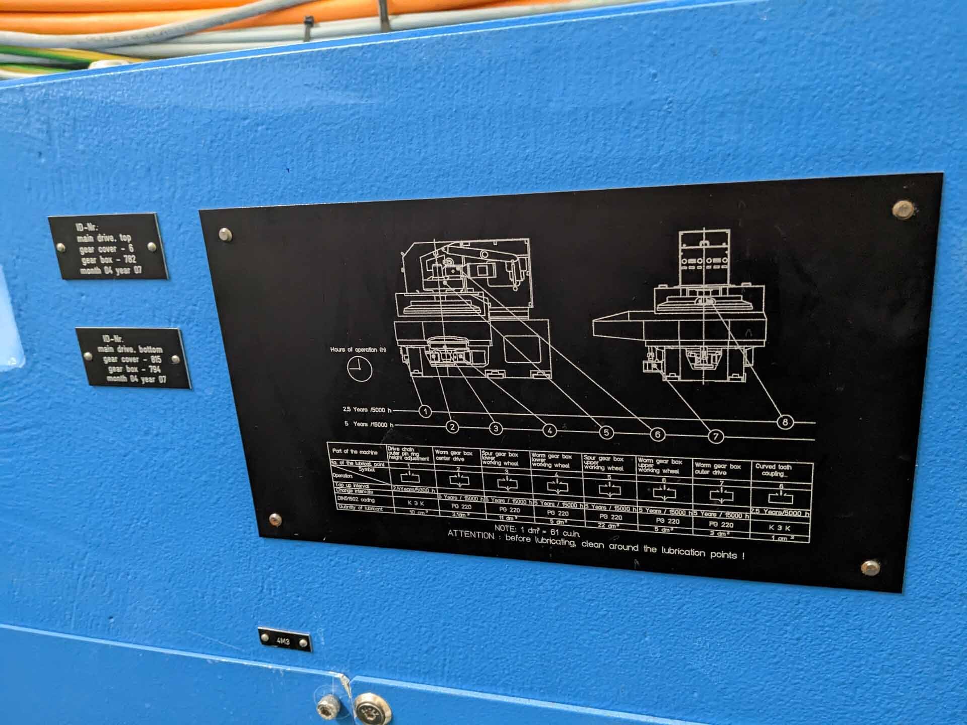 圖為 已使用的 PETER WOLTERS / LAPMASTER MicroLine AC 1500-P3 待售