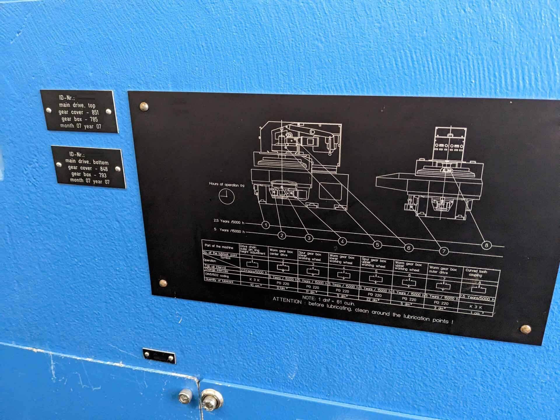 Photo Used PETER WOLTERS / LAPMASTER MicroLine AC 1500-P3 For Sale