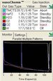 图为 已使用的 PHILIPS / FEI V600CE 待售