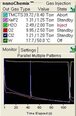 图为 已使用的 PHILIPS / FEI V600CE 待售