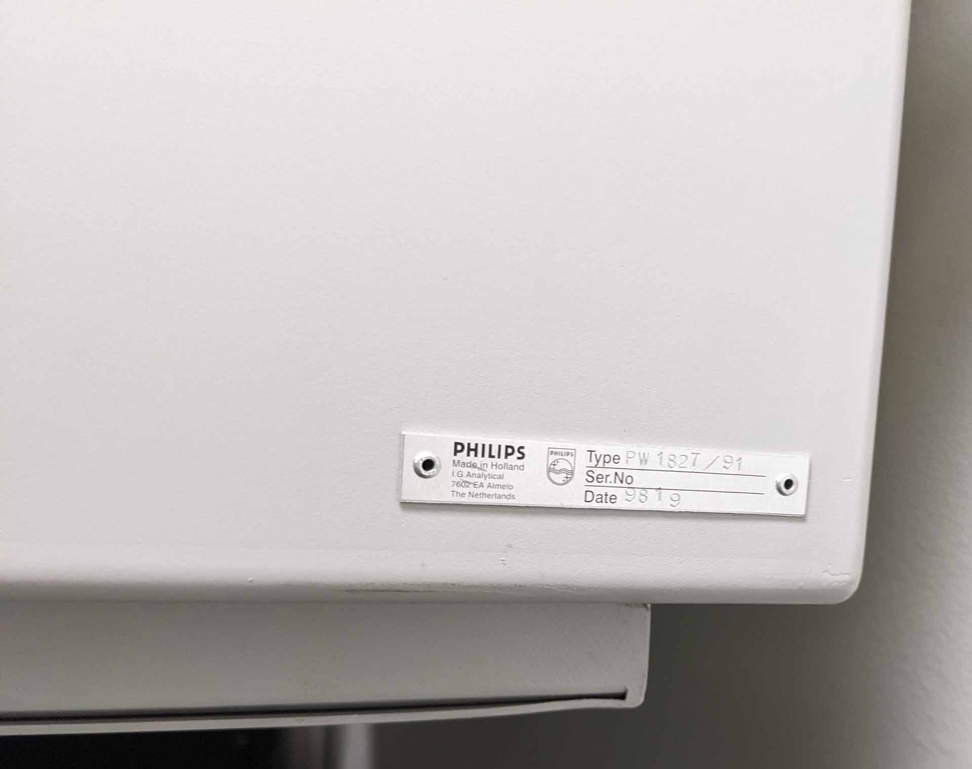 图为 已使用的 PHILIPS X-Ray Diffractometer (XRD) 待售