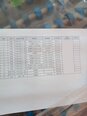 フォト（写真） 使用される PLURITEC X-Measuring conveyor 販売のために