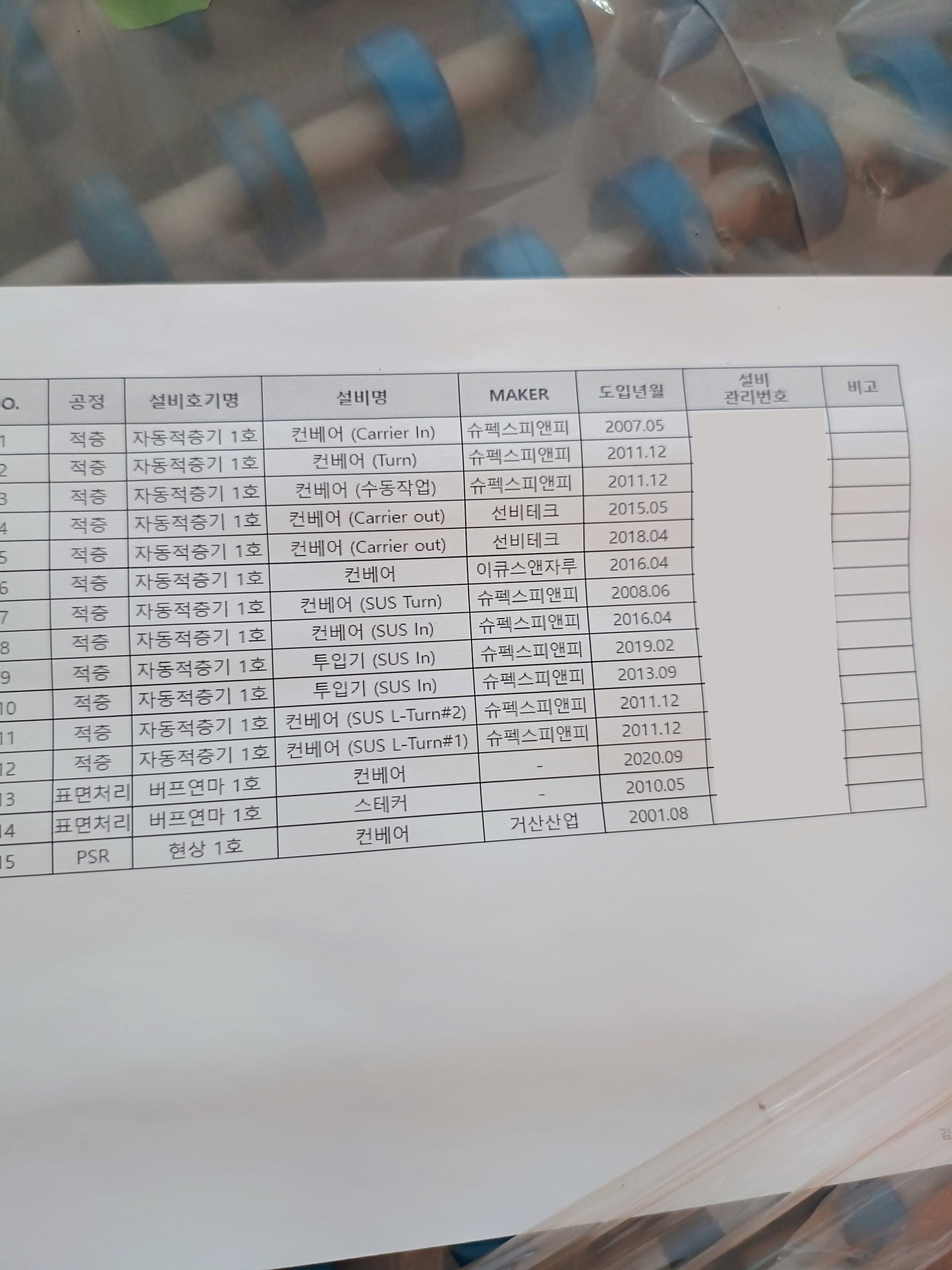 フォト（写真） 使用される PLURITEC X-Measuring conveyor 販売のために