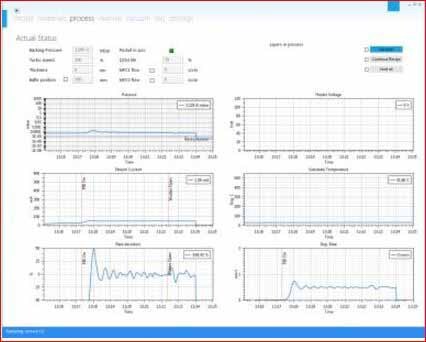 Foto Verwendet POLYTEKNIK Cryofox Explorer 600 Zum Verkauf