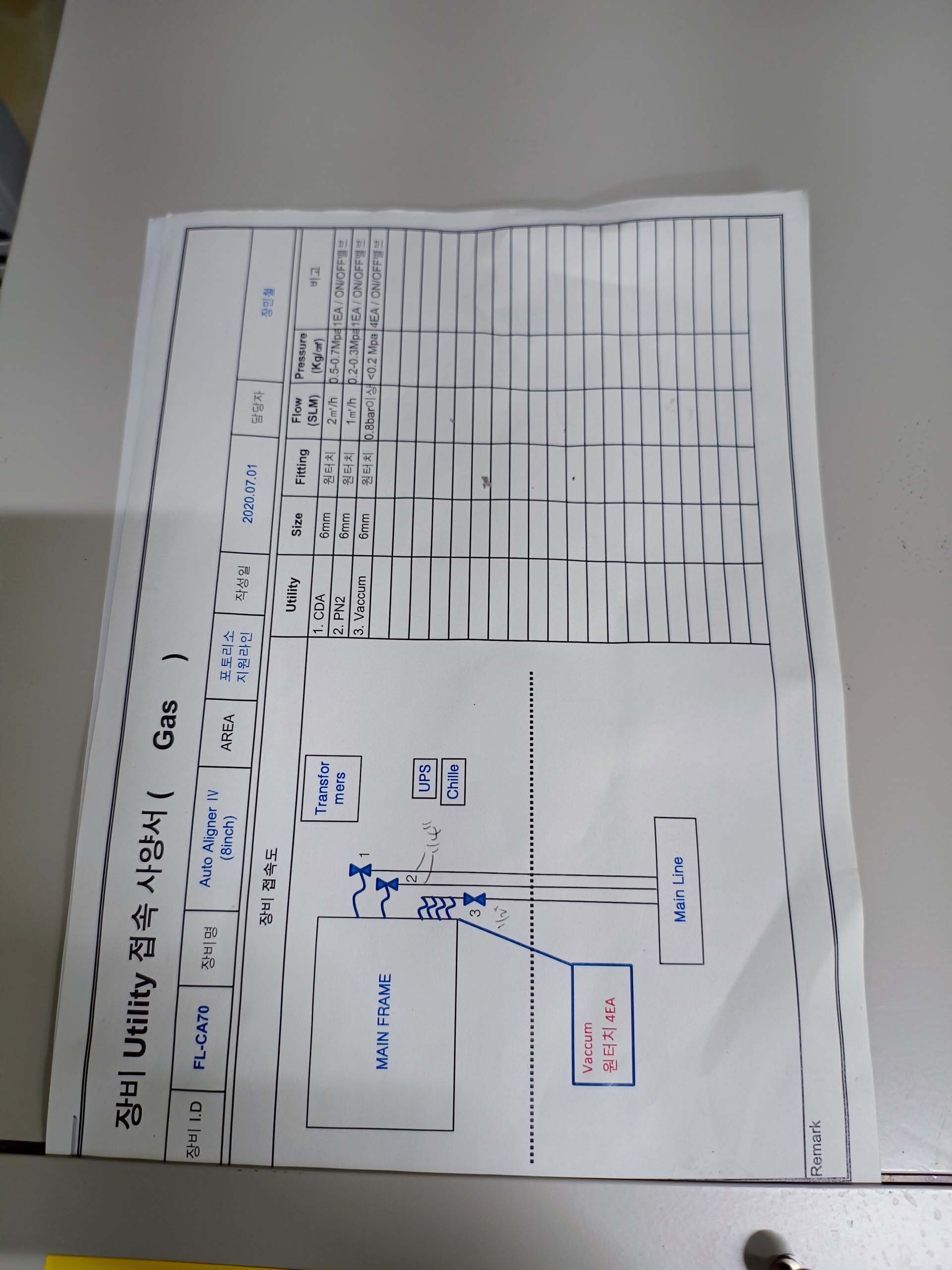 Photo Used QMC ELMS-1000 For Sale