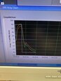 圖為 已使用的 QUALMARK OVS-2.5 待售