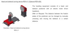 圖為 已使用的 REIS RVL130-130 待售