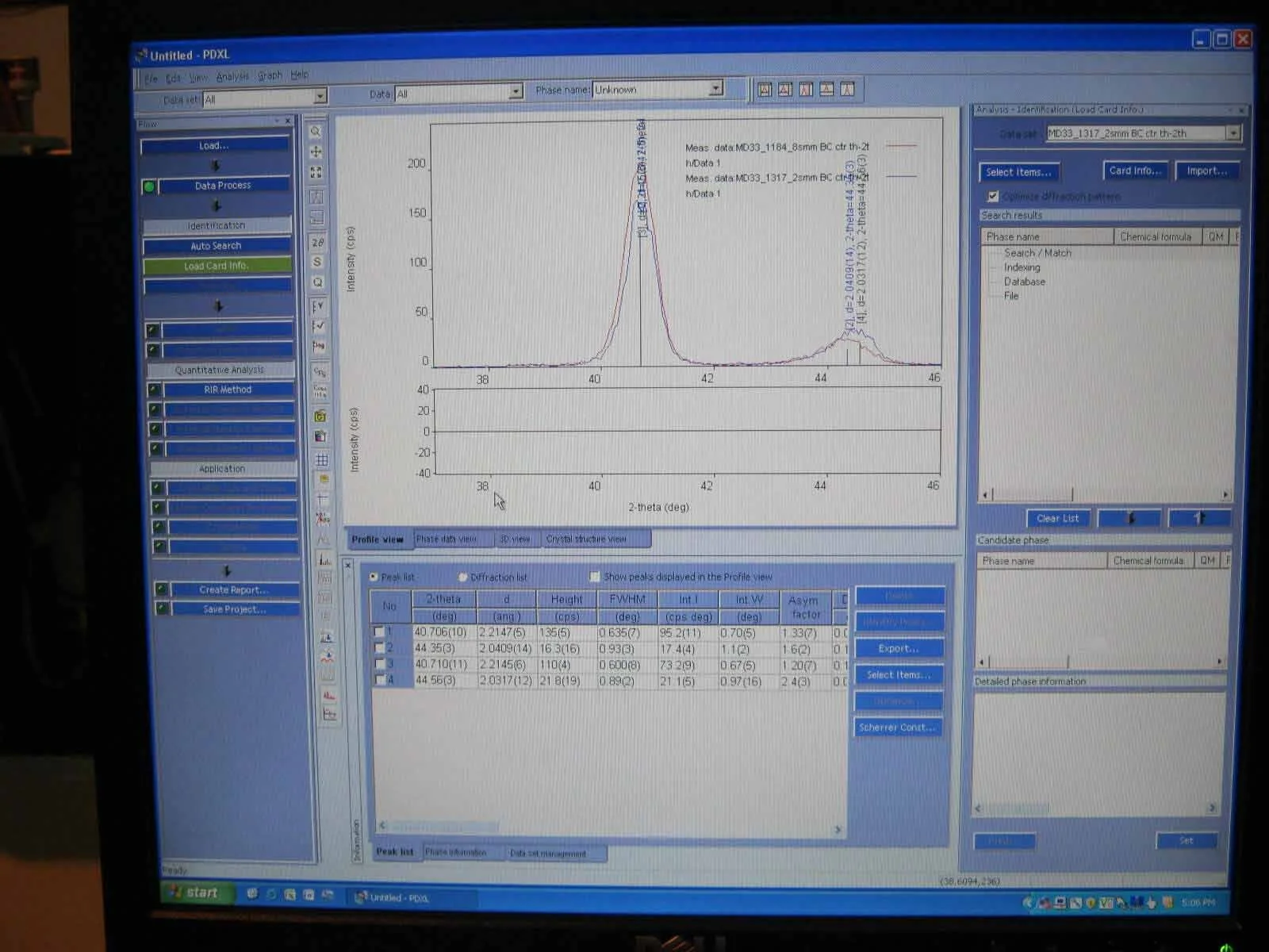 RIGAKU Ultima IV X-ray Equipment used for sale price