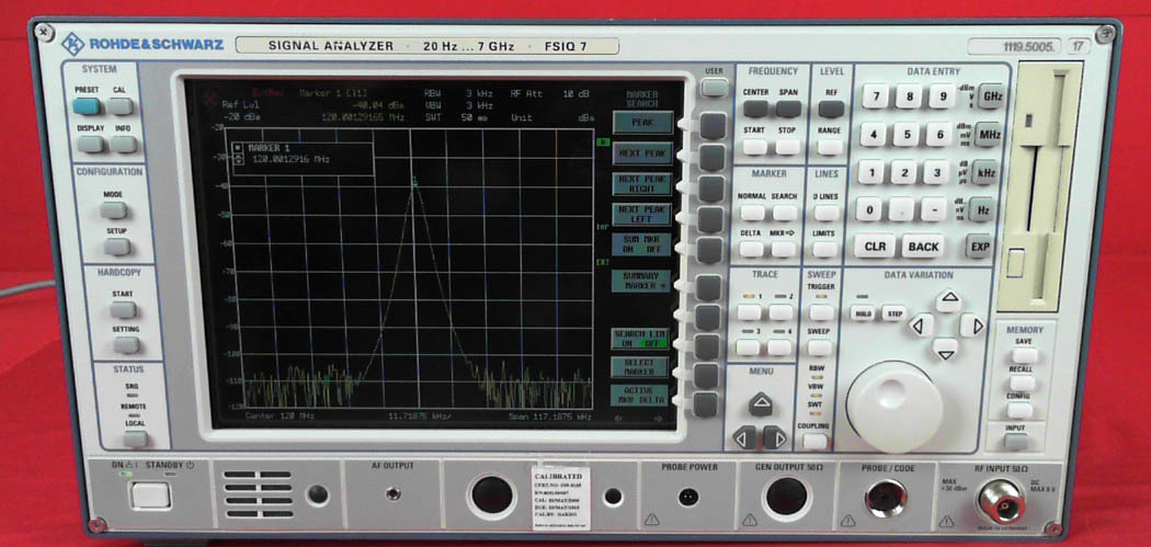 フォト（写真） 使用される ROHDE & SCHWARZ FSIQ7 販売のために