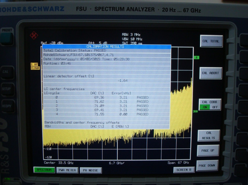 Photo Used ROHDE & SCHWARZ FSU67 For Sale