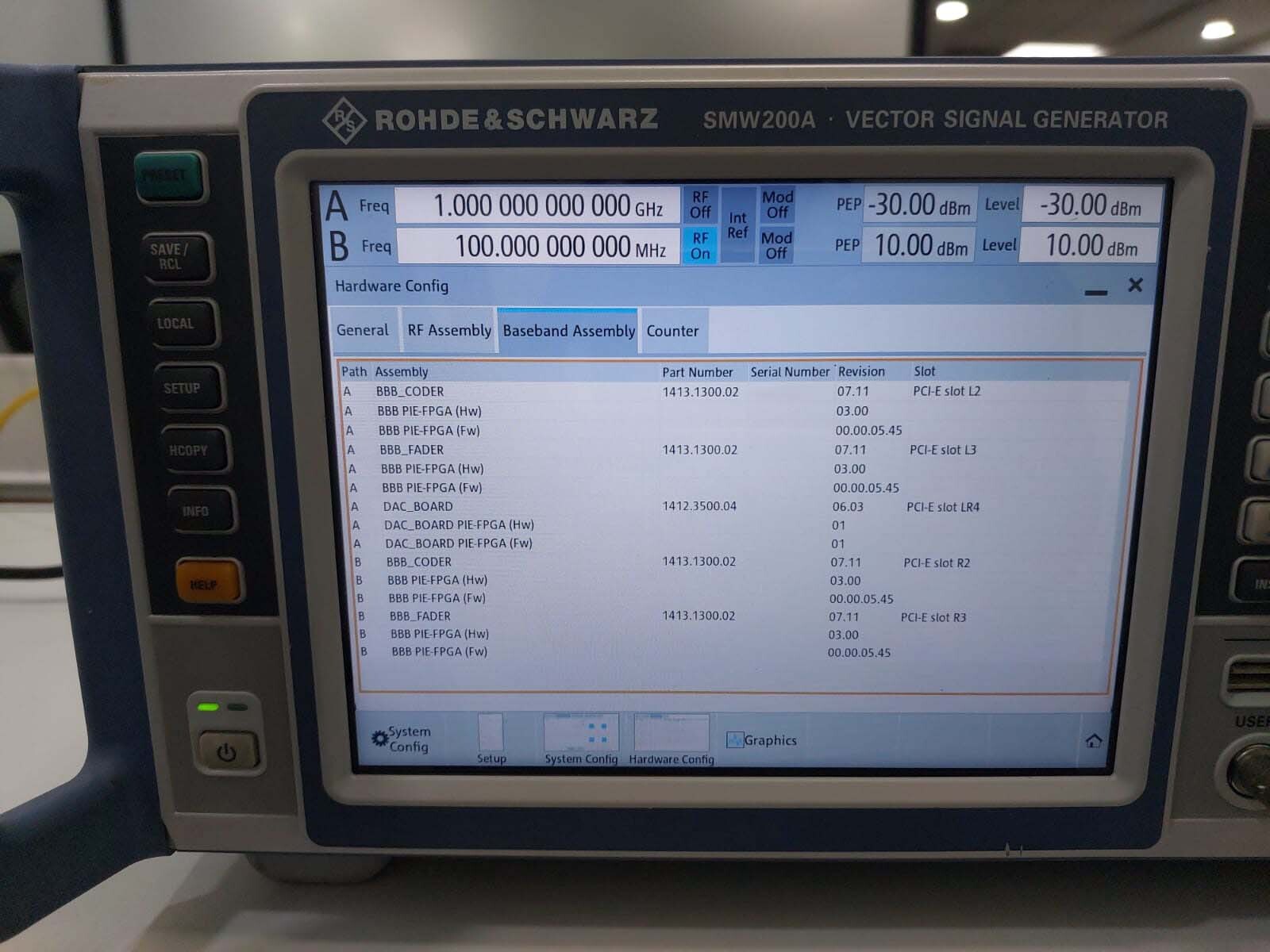 사진 사용됨 ROHDE & SCHWARZ SMW200A 판매용