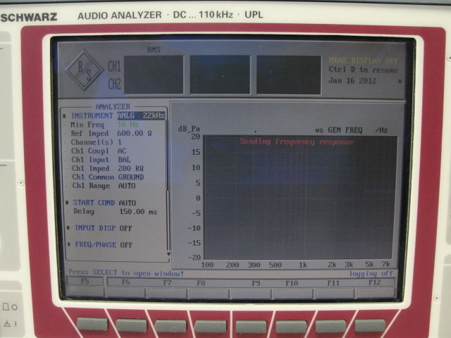 フォト（写真） 使用される ROHDE & SCHWARZ UPL16 販売のために