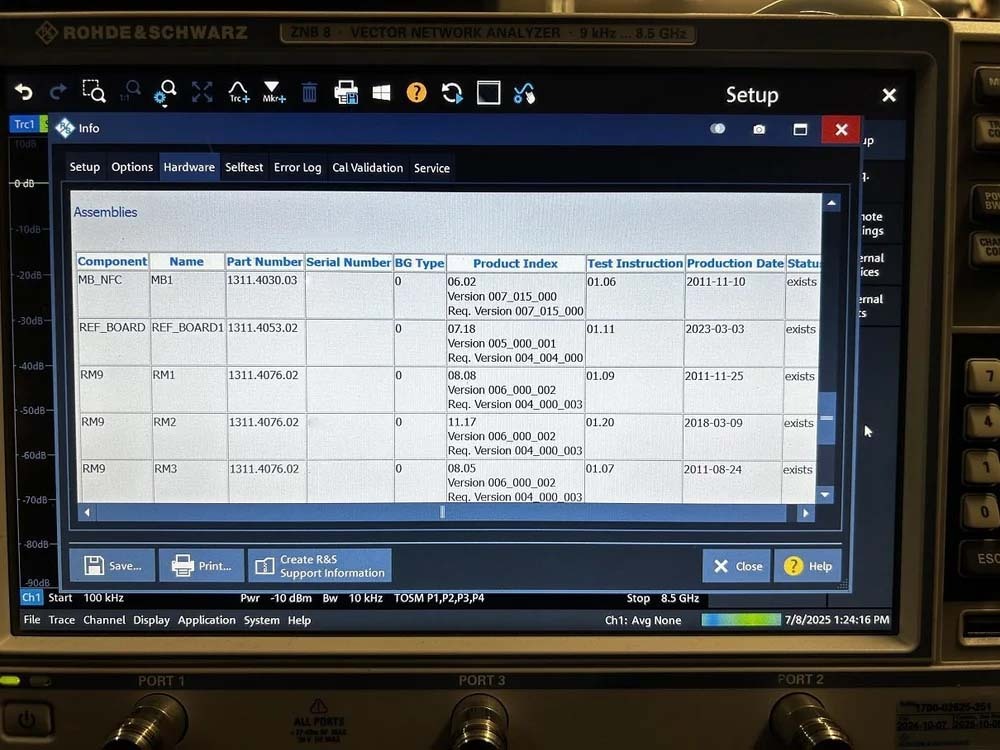 图为 已使用的 ROHDE & SCHWARZ ZNB8 待售