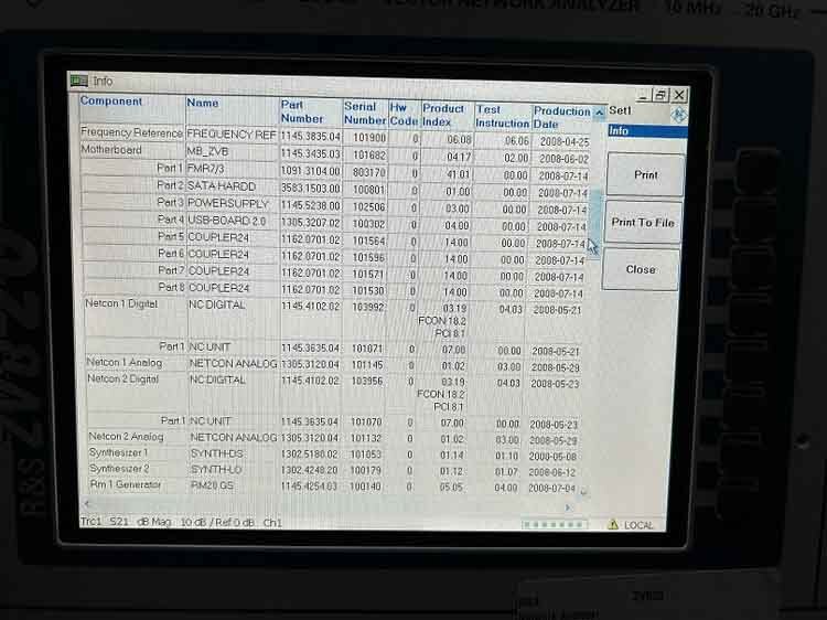 フォト（写真） 使用される ROHDE & SCHWARZ ZVB20 販売のために