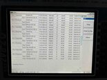 フォト（写真） 使用される ROHDE & SCHWARZ ZVB20 販売のために