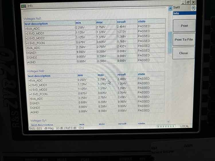 フォト（写真） 使用される ROHDE & SCHWARZ ZVB20 販売のために