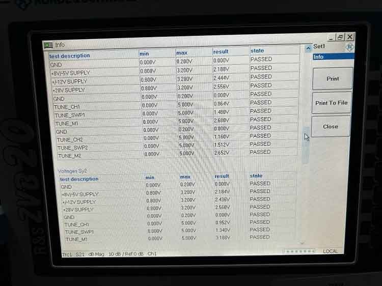 フォト（写真） 使用される ROHDE & SCHWARZ ZVB20 販売のために