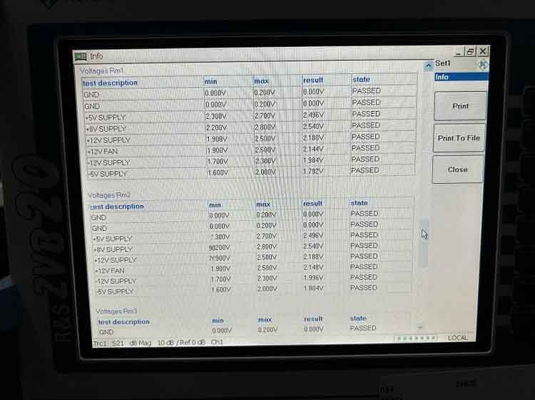 フォト（写真） 使用される ROHDE & SCHWARZ ZVB20 販売のために