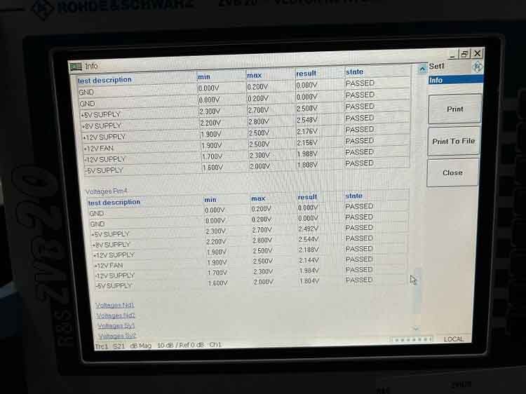フォト（写真） 使用される ROHDE & SCHWARZ ZVB20 販売のために
