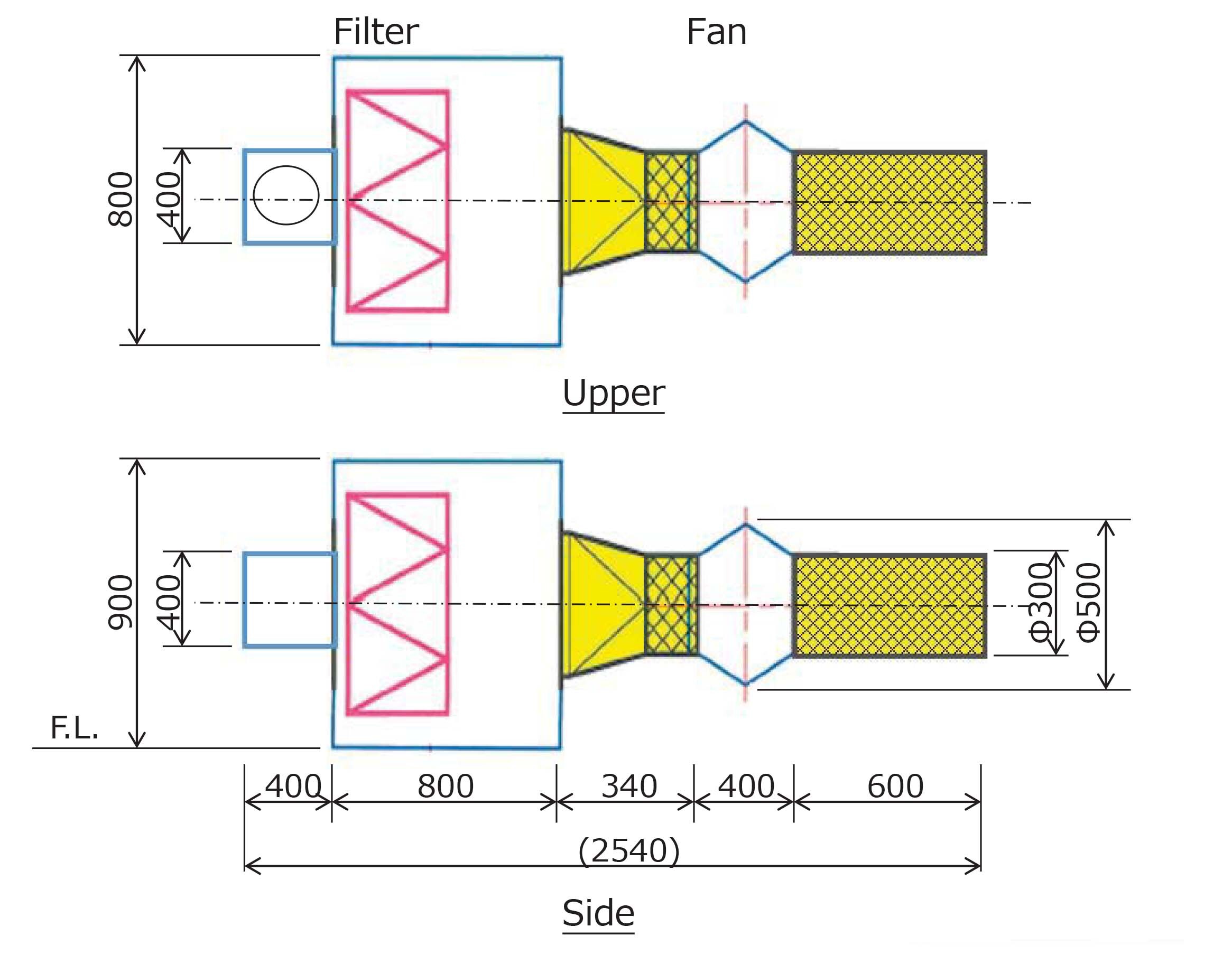 圖為 已使用的 DNS / DAINIPPON / SCREEN RF3 待售