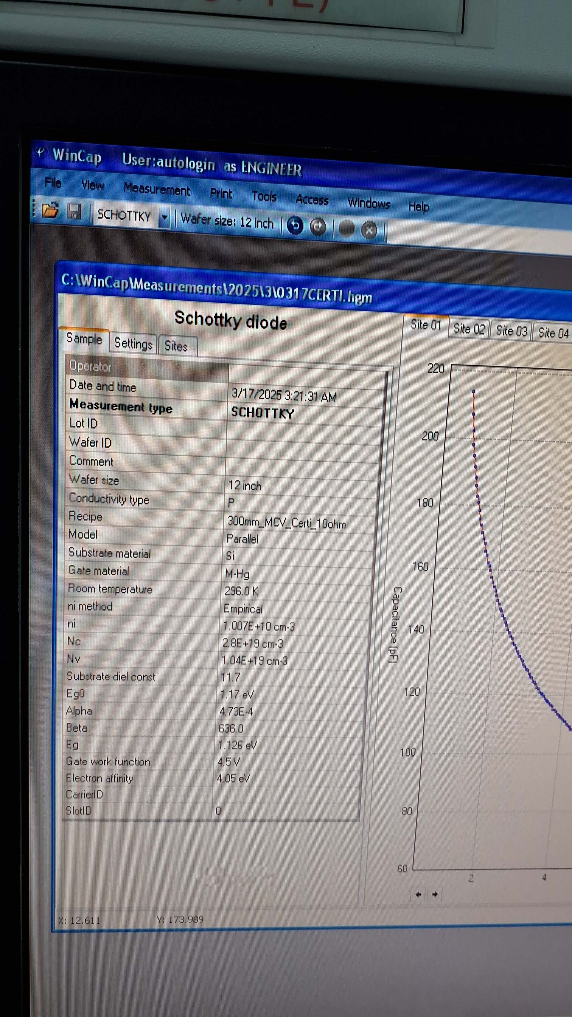 Foto Verwendet SEMILAB / SDI MCV-2500 Zum Verkauf