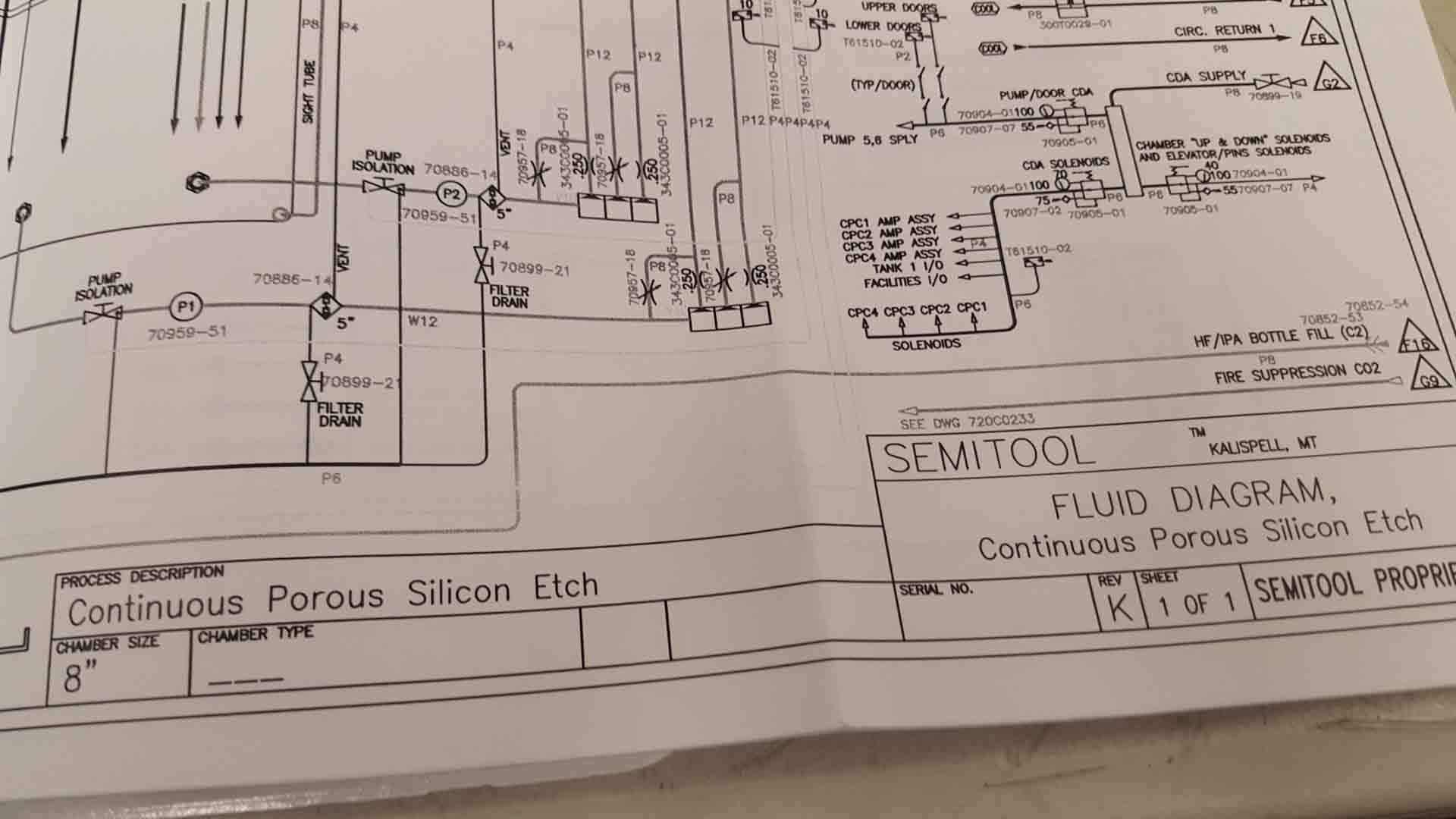 사진 사용됨 SEMITOOL Alpha Raider 판매용