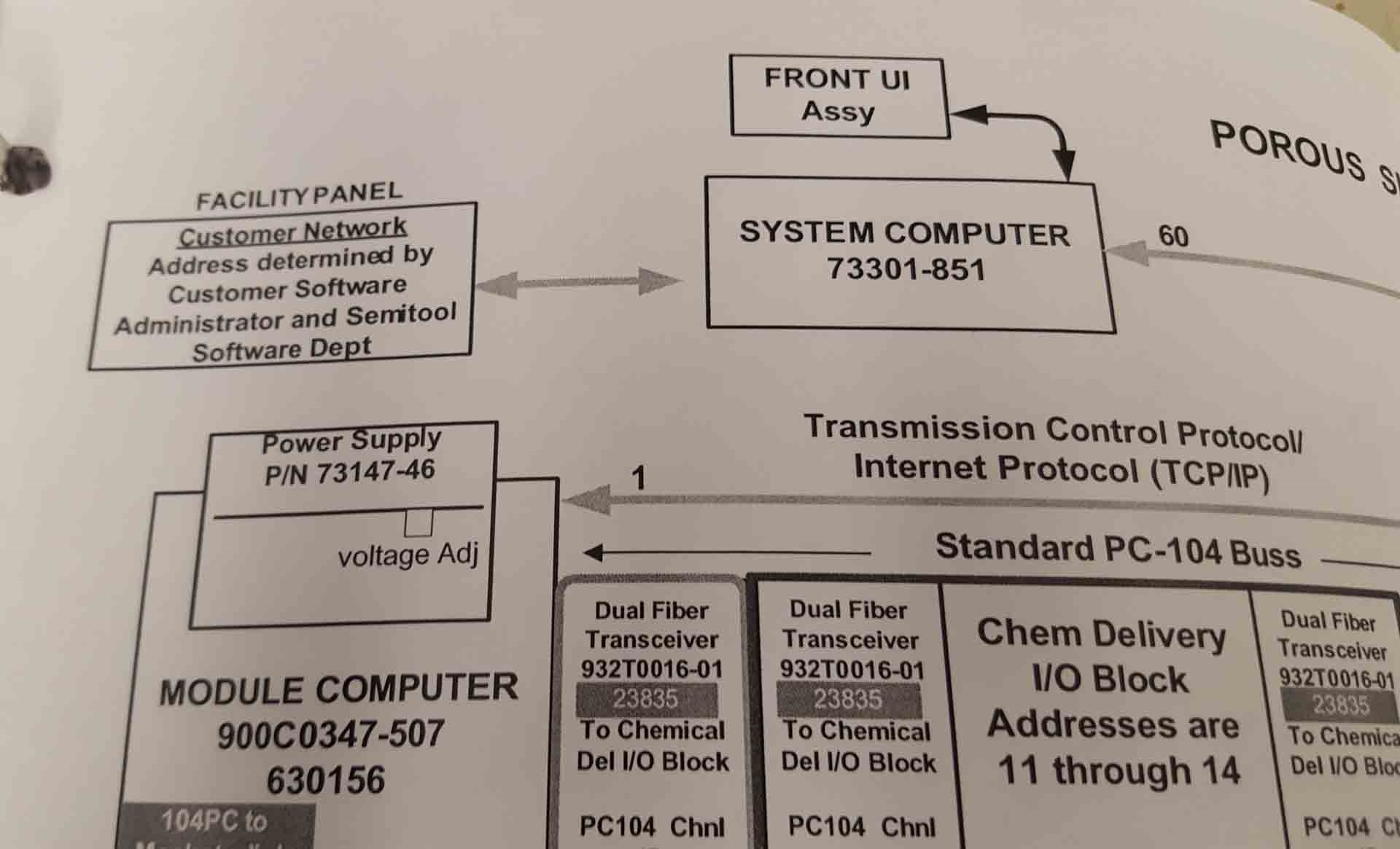 사진 사용됨 SEMITOOL Alpha Raider 판매용