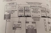 사진 사용됨 SEMITOOL Alpha Raider 판매용