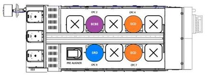 SEMITOOL Raider ECD #9275234