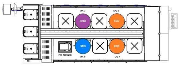 圖為 已使用的 SEMITOOL Raider ECD 待售