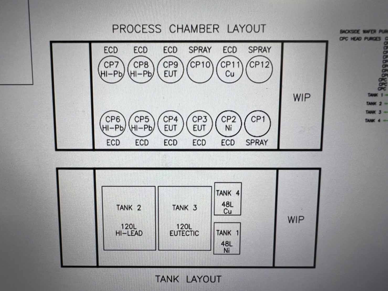 圖為 已使用的 SEMITOOL Raider 待售