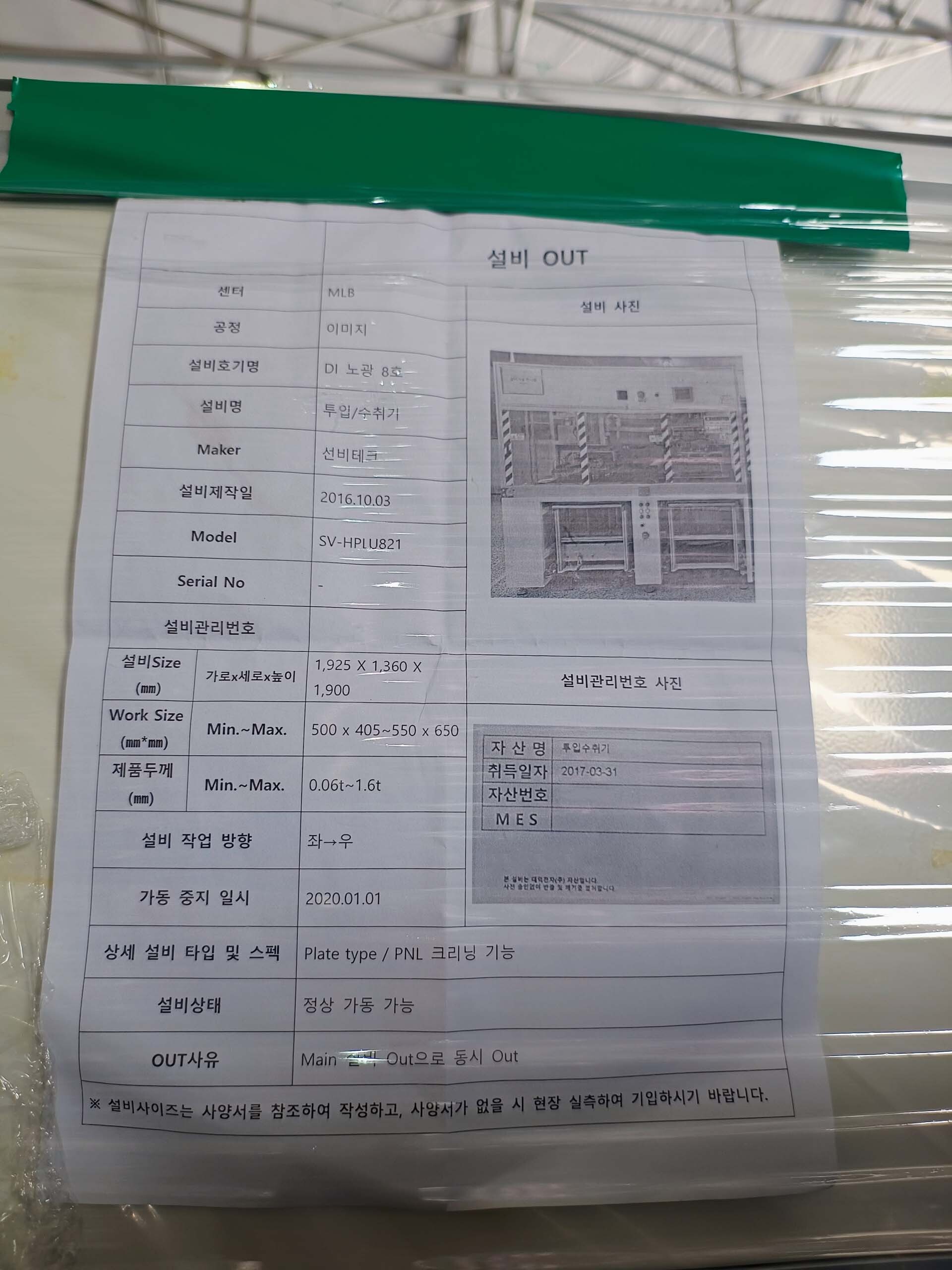 圖為 已使用的 SEONBI SV-HPLU821 待售