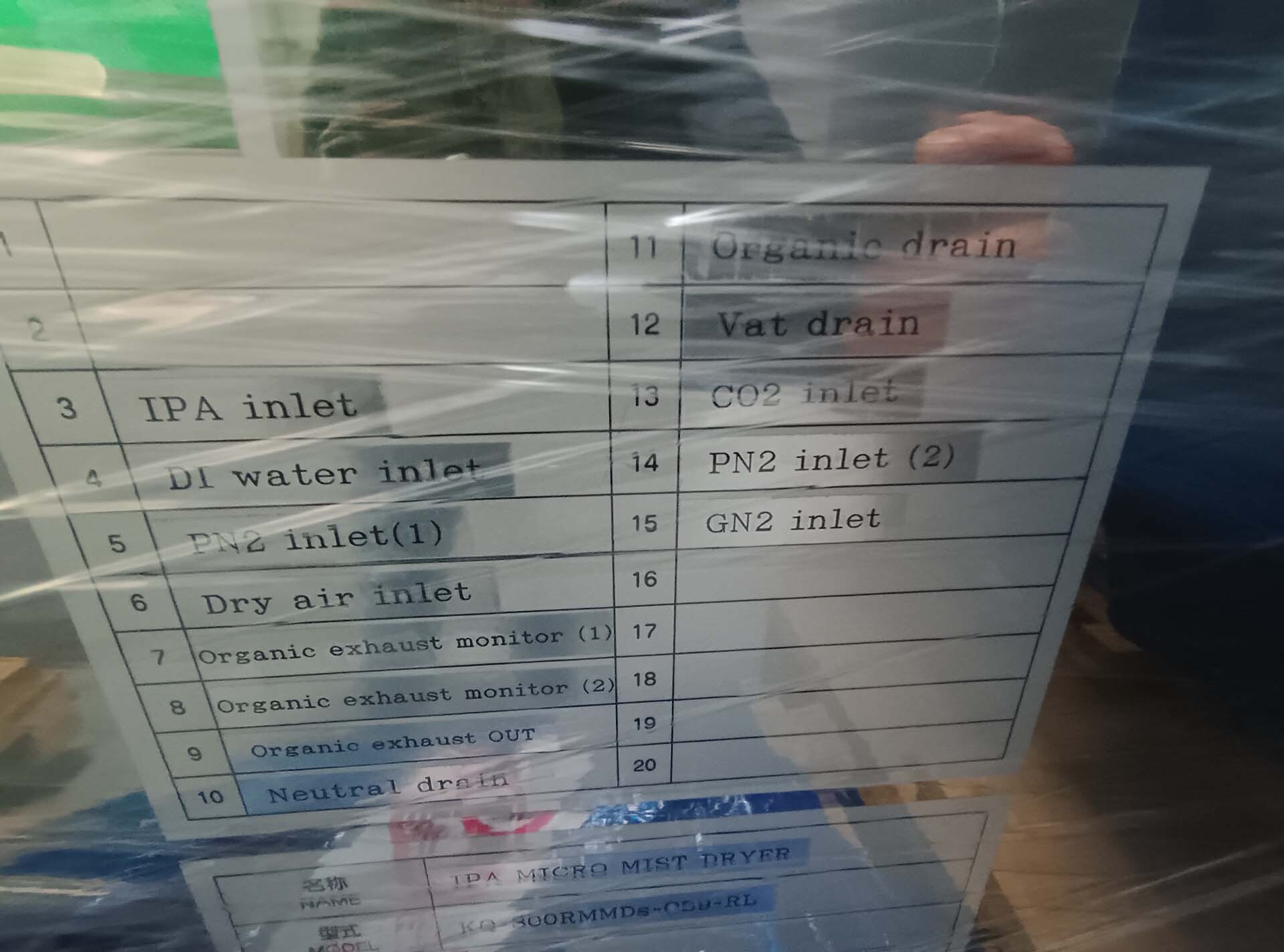 圖為 已使用的 SES BW3000F 待售