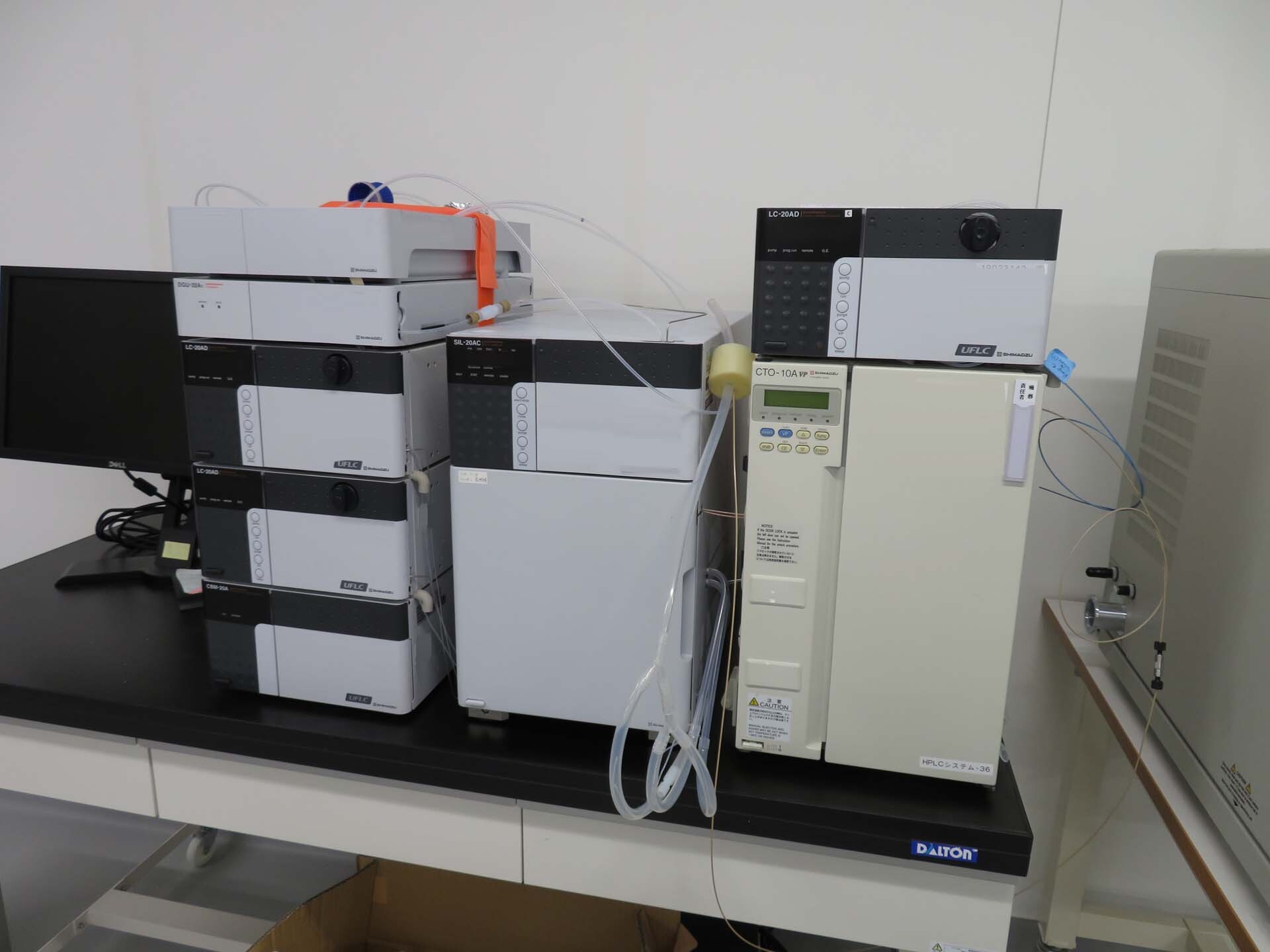 图为 已使用的 SHIMADZU Lot of equipment 待售