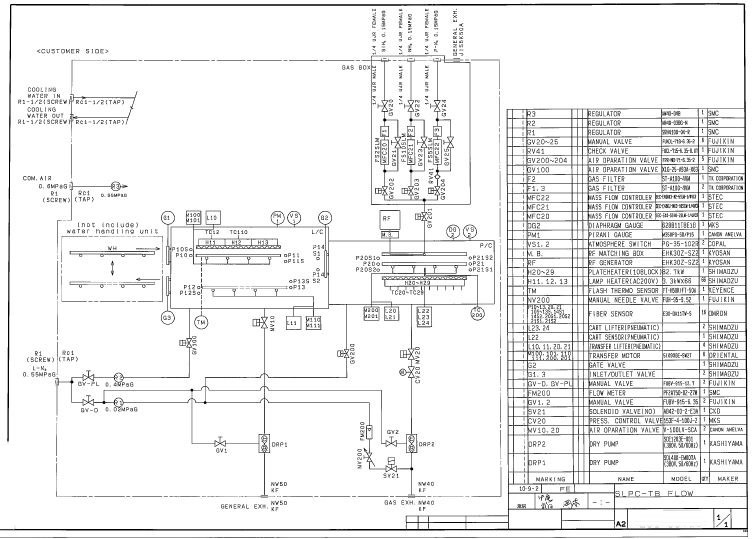 フォト（写真） 使用される SHIMADZU SLPC-TB 販売のために