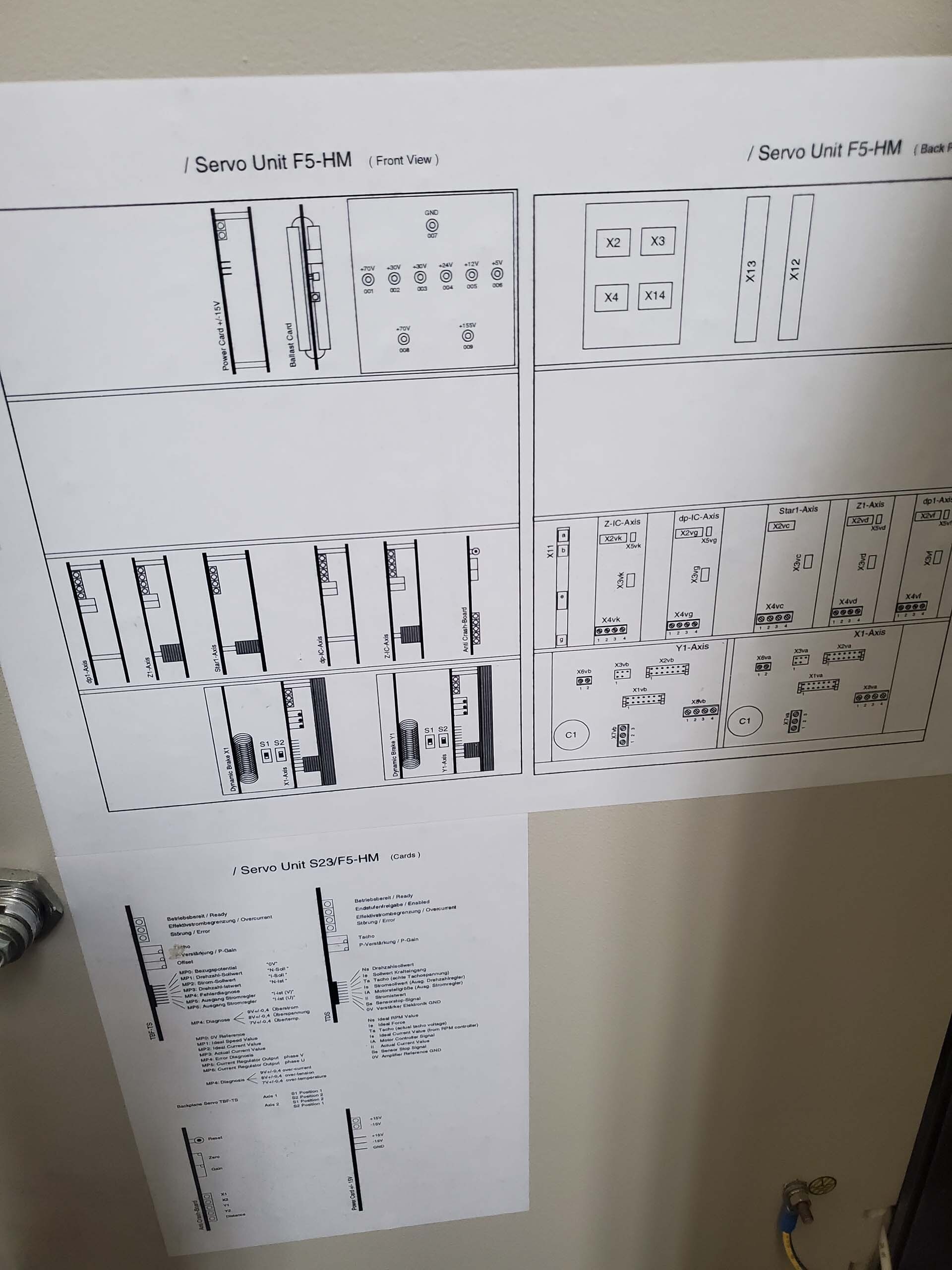 图为 已使用的 SIEMENS Siplace 80 F5 待售