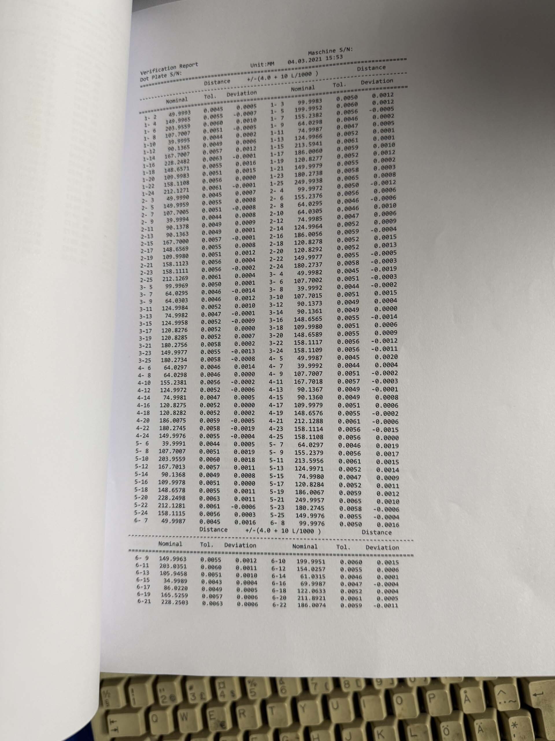 사진 사용됨 OPTICAL GAGING PRODUCTS / OGP SmartScope MVP 판매용