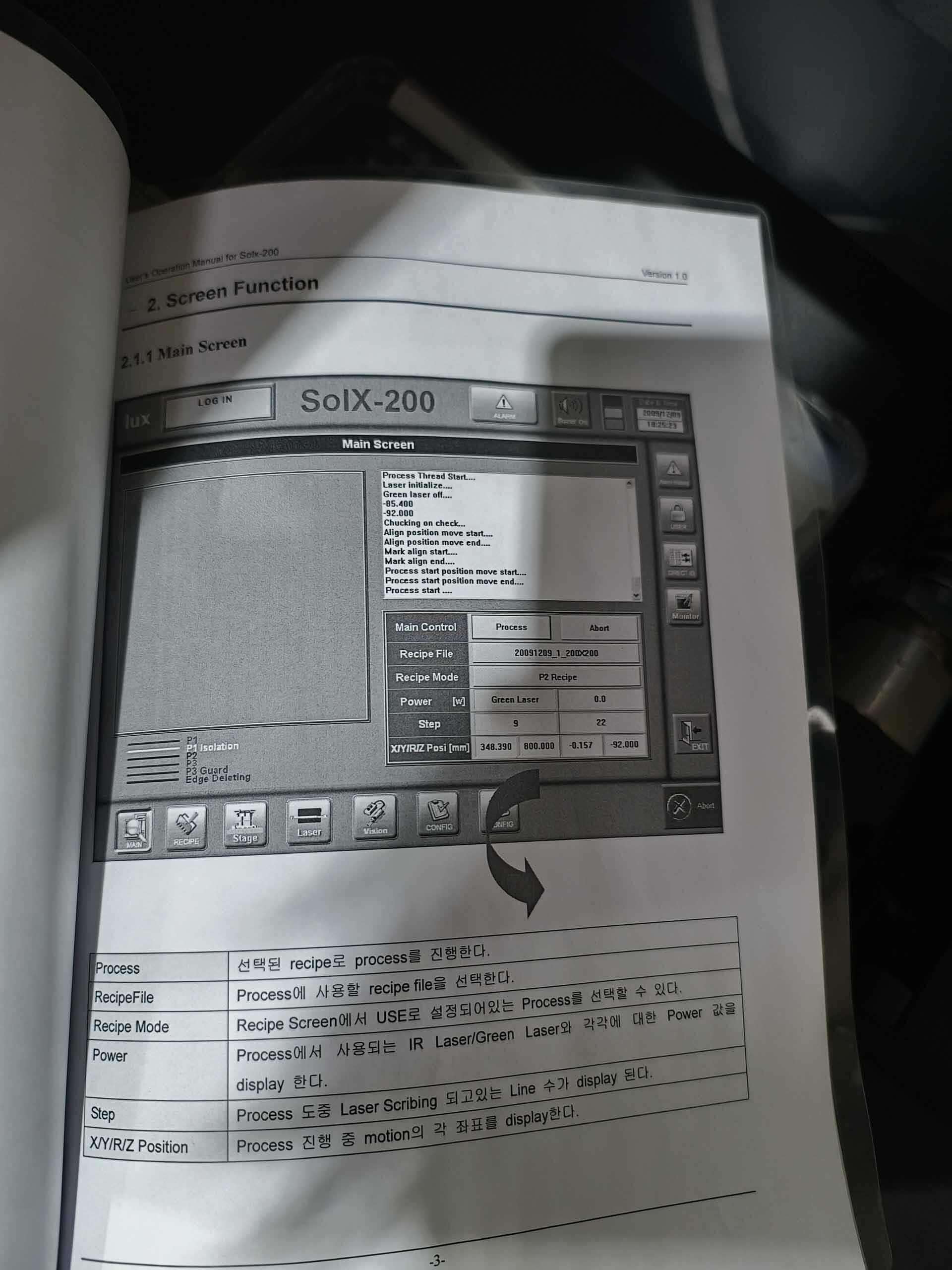 Photo Used SOLX 200 For Sale