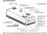 圖為 已使用的 SPECTRA PHYSICS TSUNAMI 3960 待售