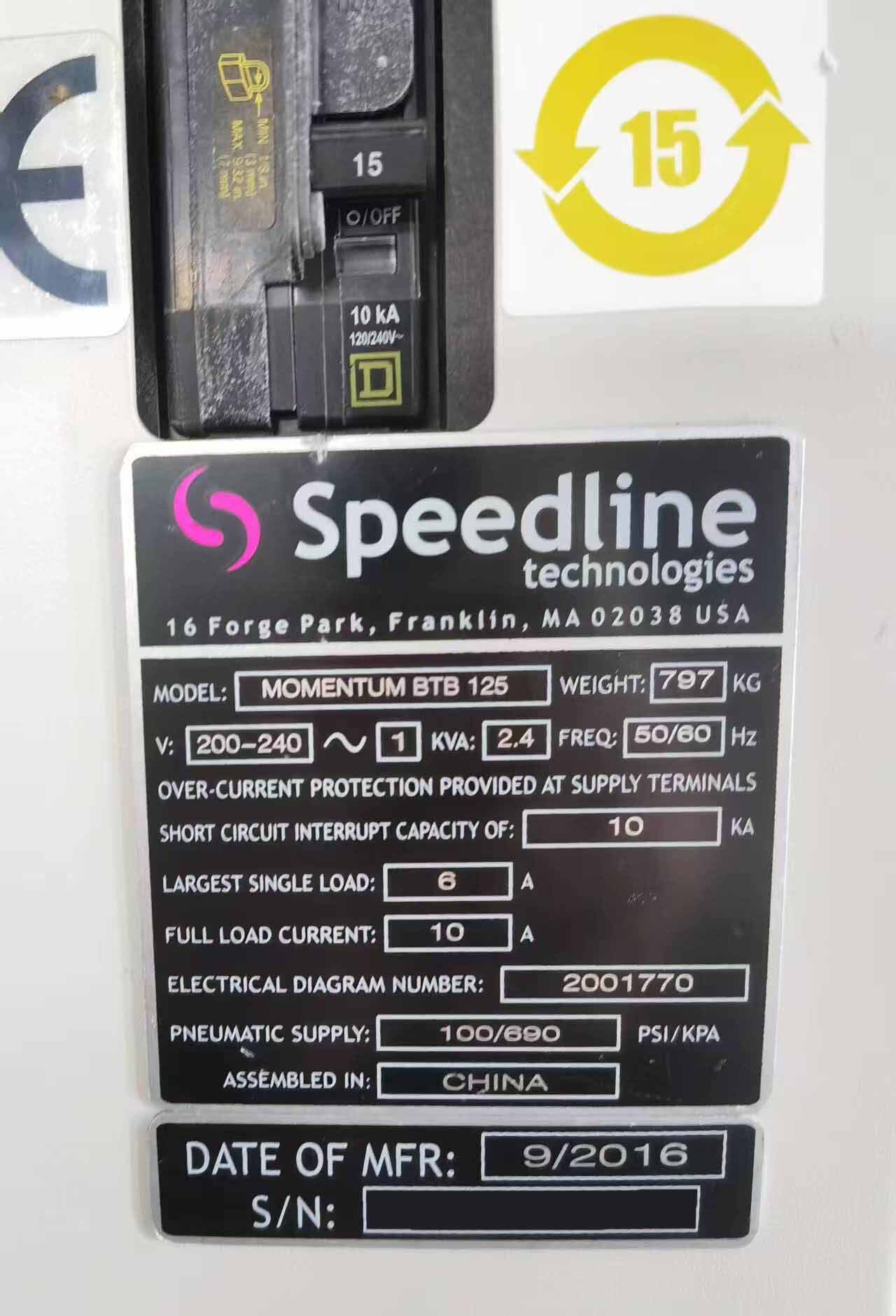 フォト（写真） 使用される SPEEDLINE / MPM Momentum BTB 125 販売のために