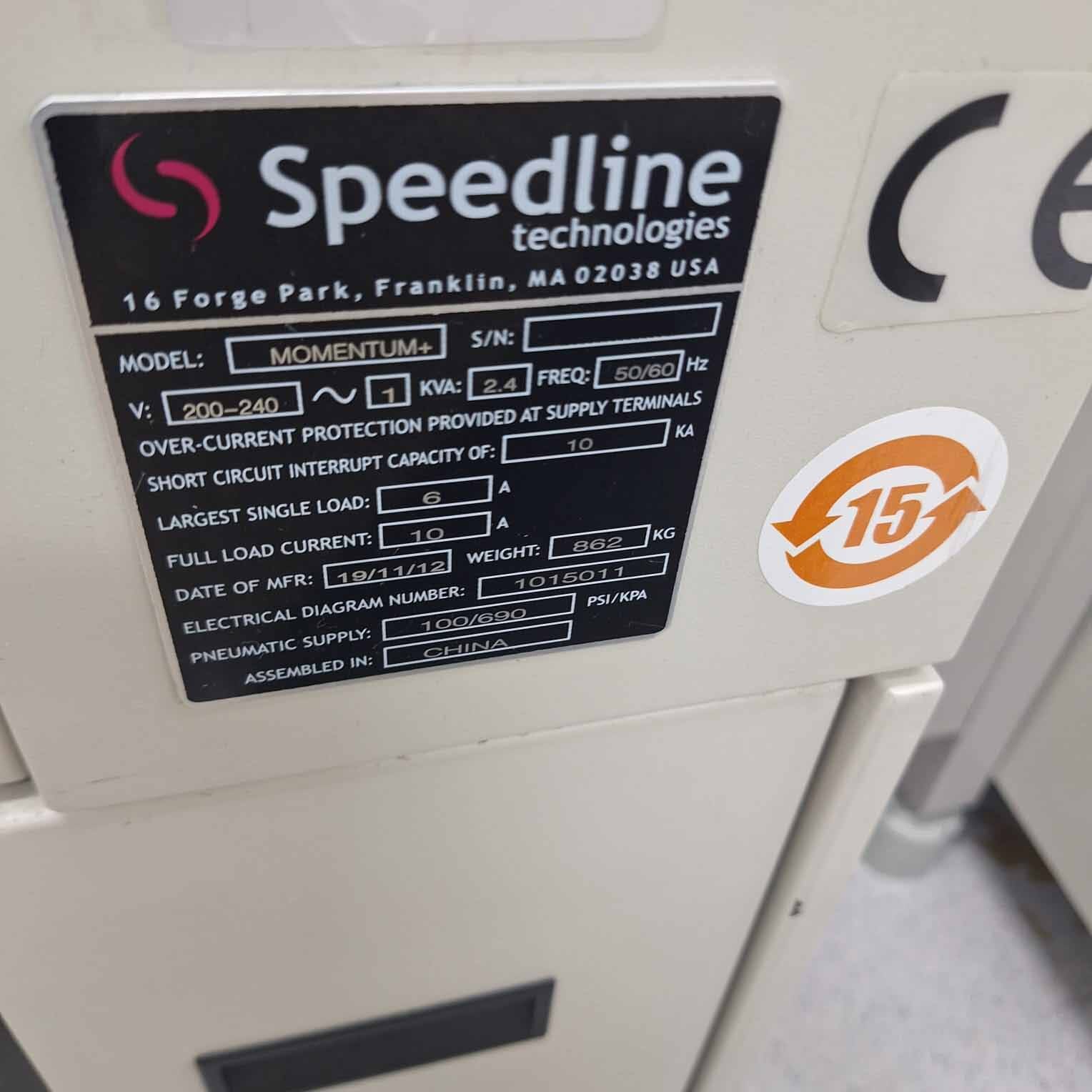 图为 已使用的 SPEEDLINE / MPM Momentum+ 待售