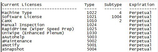图为 已使用的 SPEEDLINE / MPM Momentum 待售