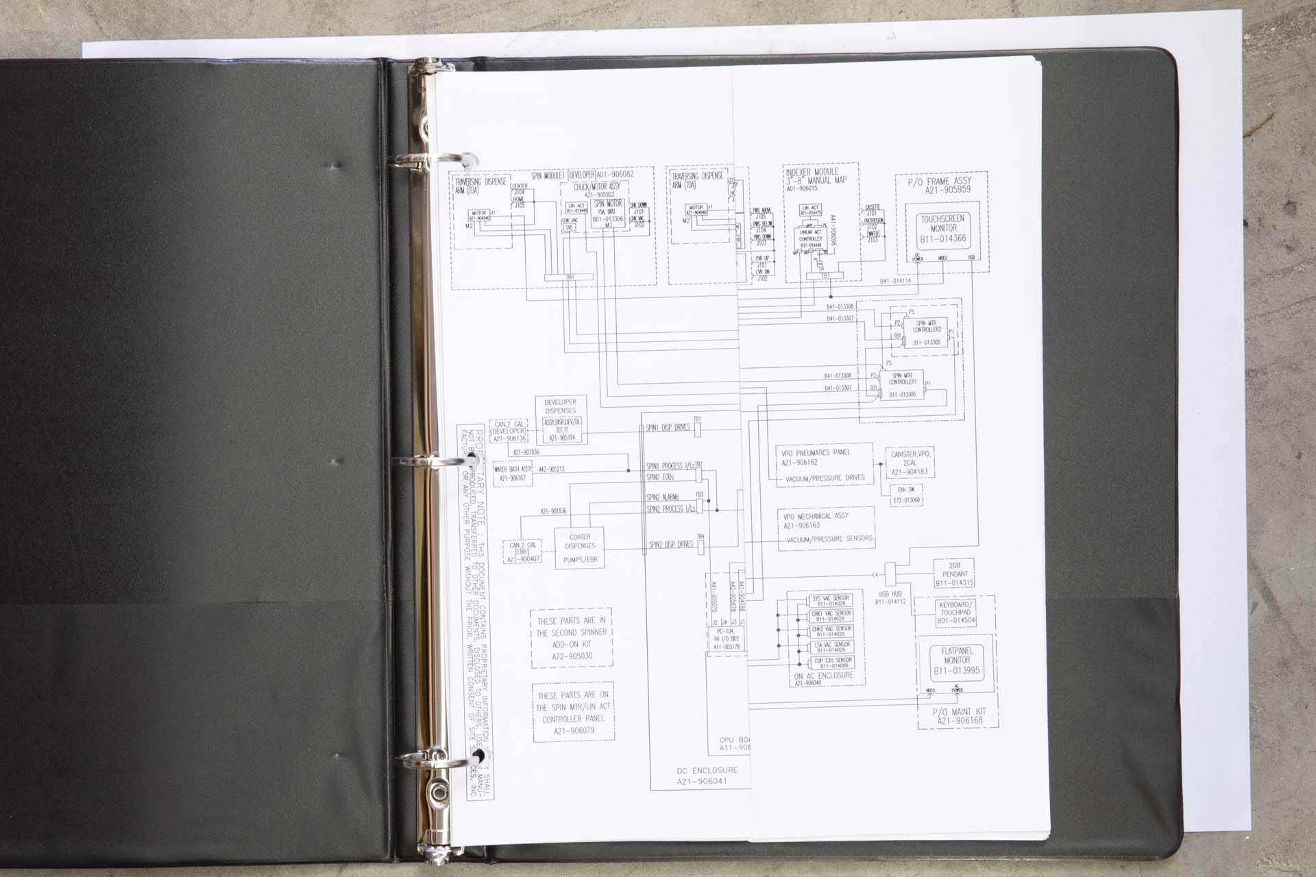 图为 已使用的 SPINTRAC SYSTEMS Spare parts for Coat bake system 待售