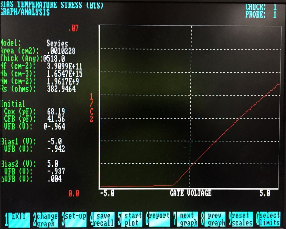 フォト（写真） 使用される SSM 470i 販売のために