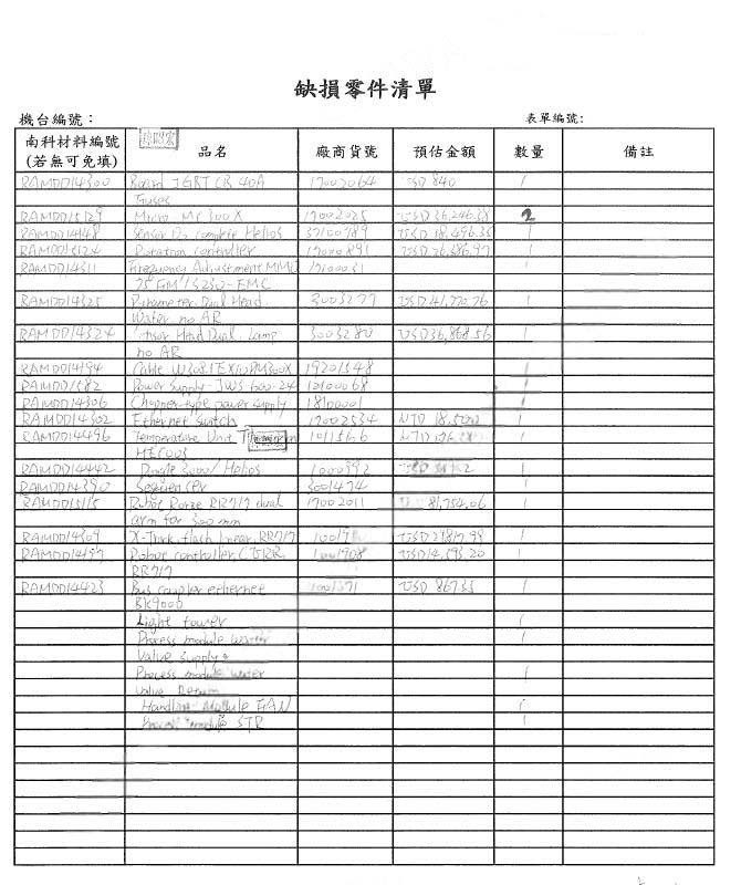 圖為 已使用的 STEAG / MATTSON / AST Helios 待售