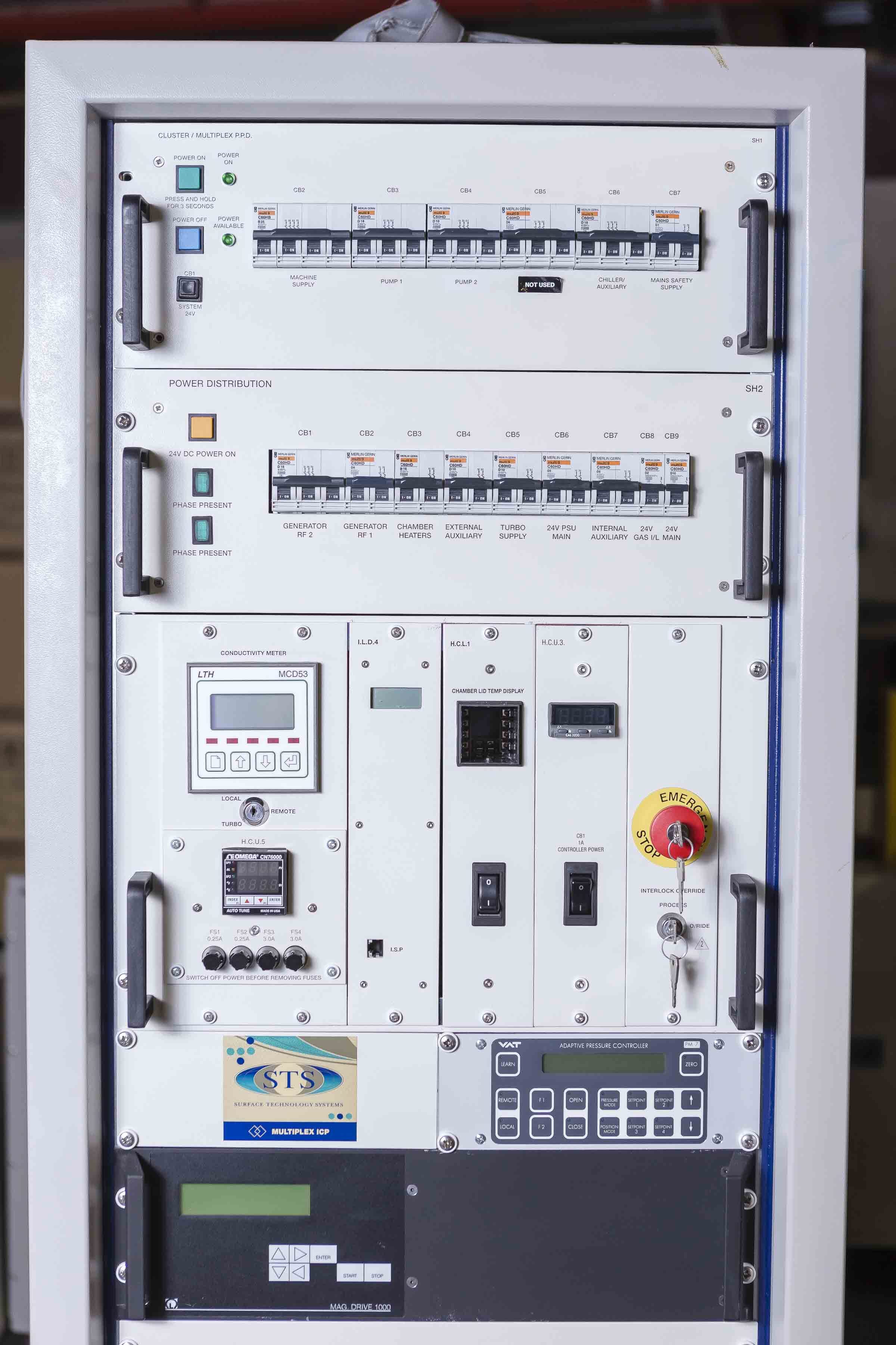 사진 사용됨 STS / CPX Multiplex ICP 판매용