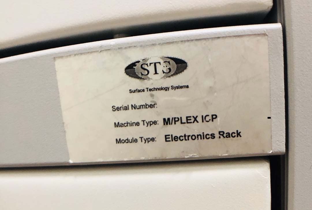 图为 已使用的 STS / CPX MESC Multiplex 待售