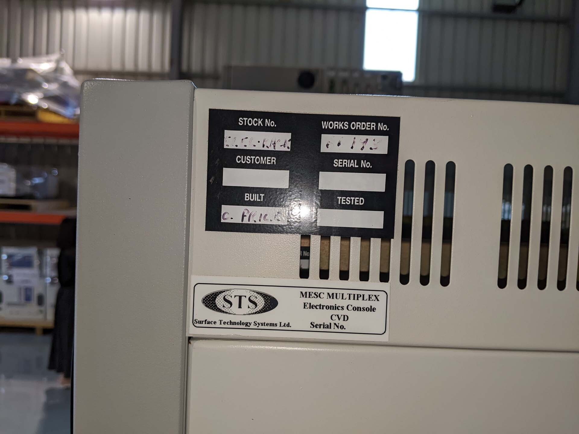 图为 已使用的 STS / CPX MESC Multiplex 待售